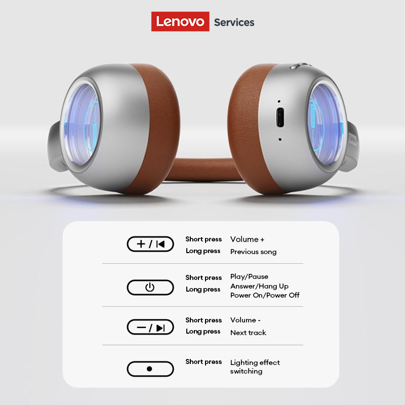 Auriculares Lenovo LS101 Retro - Vintage Fashion Video reseña y precio